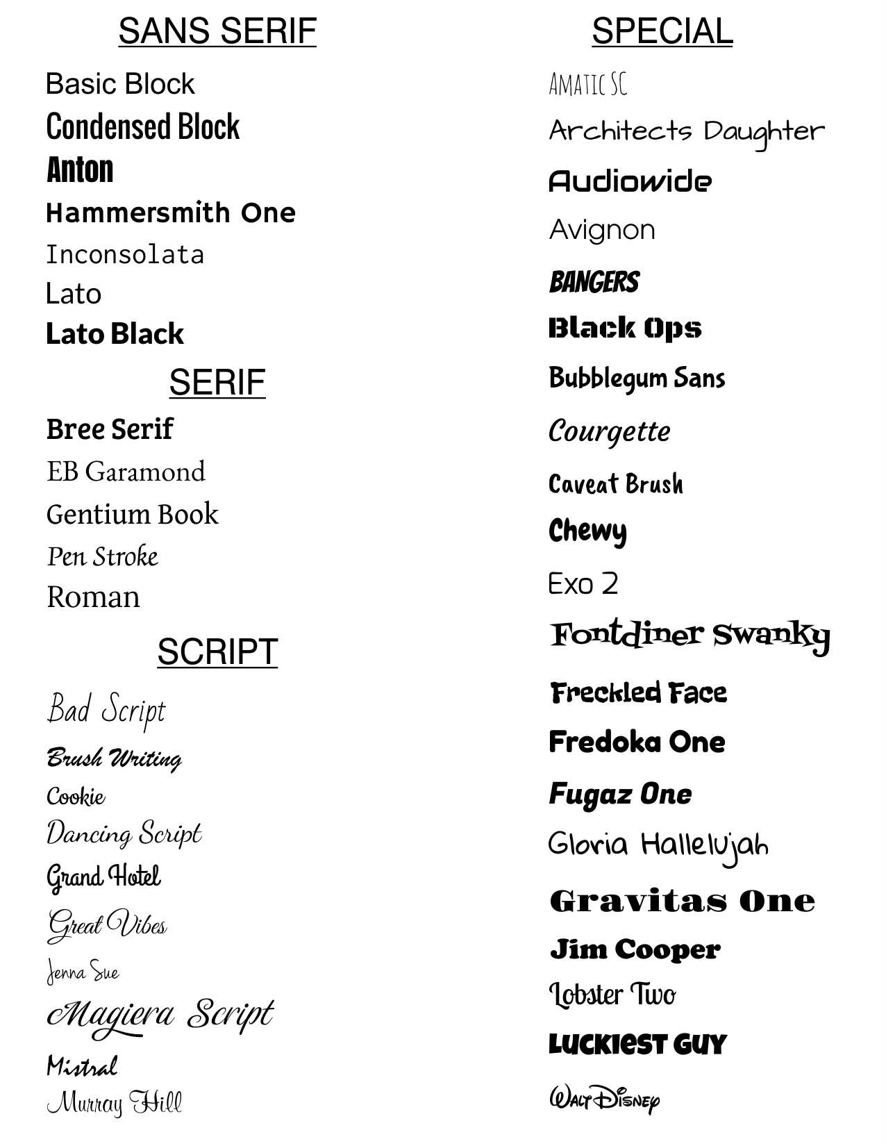 Rubber Stamp Fonts Sizes Stamp Connection